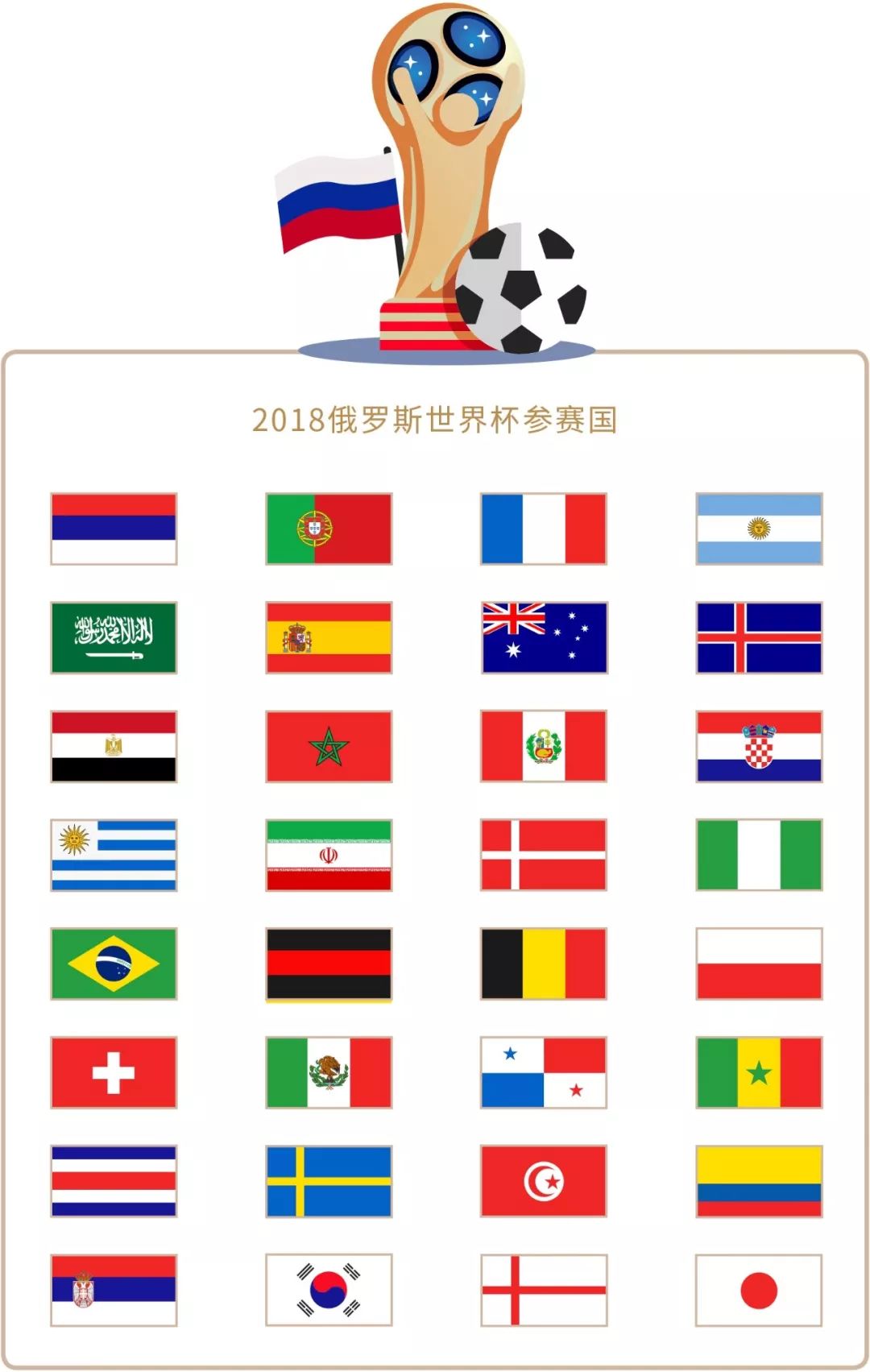 面孔他