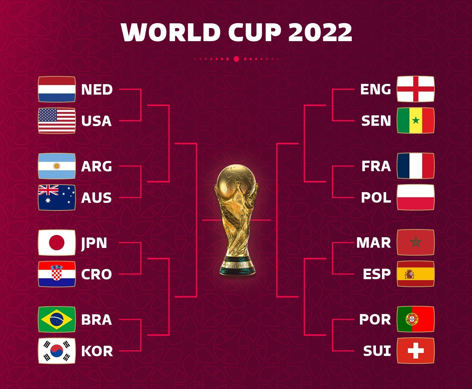 图斯的