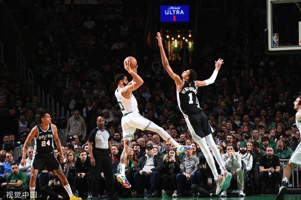 全局视野下 全局视野下